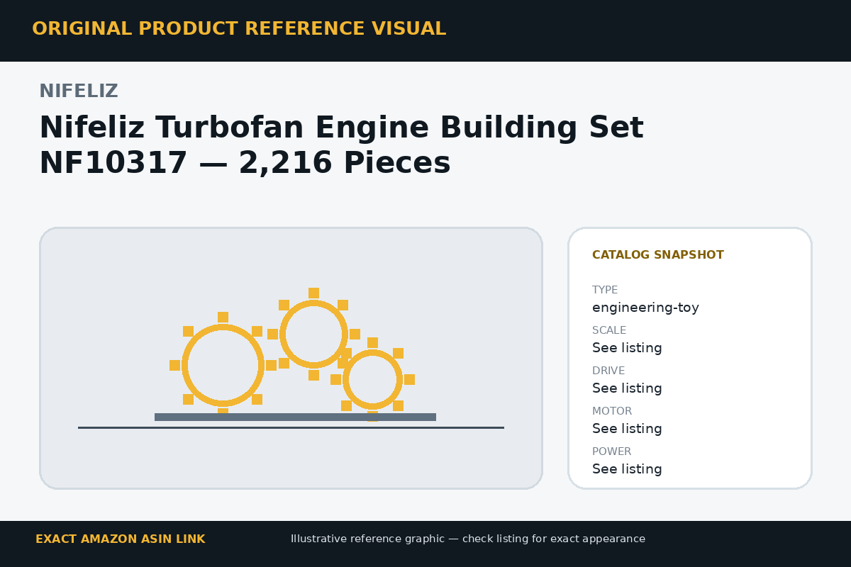 Nifeliz Turbofan Engine Building Set NF10317 — 2,216 Pieces reference visual