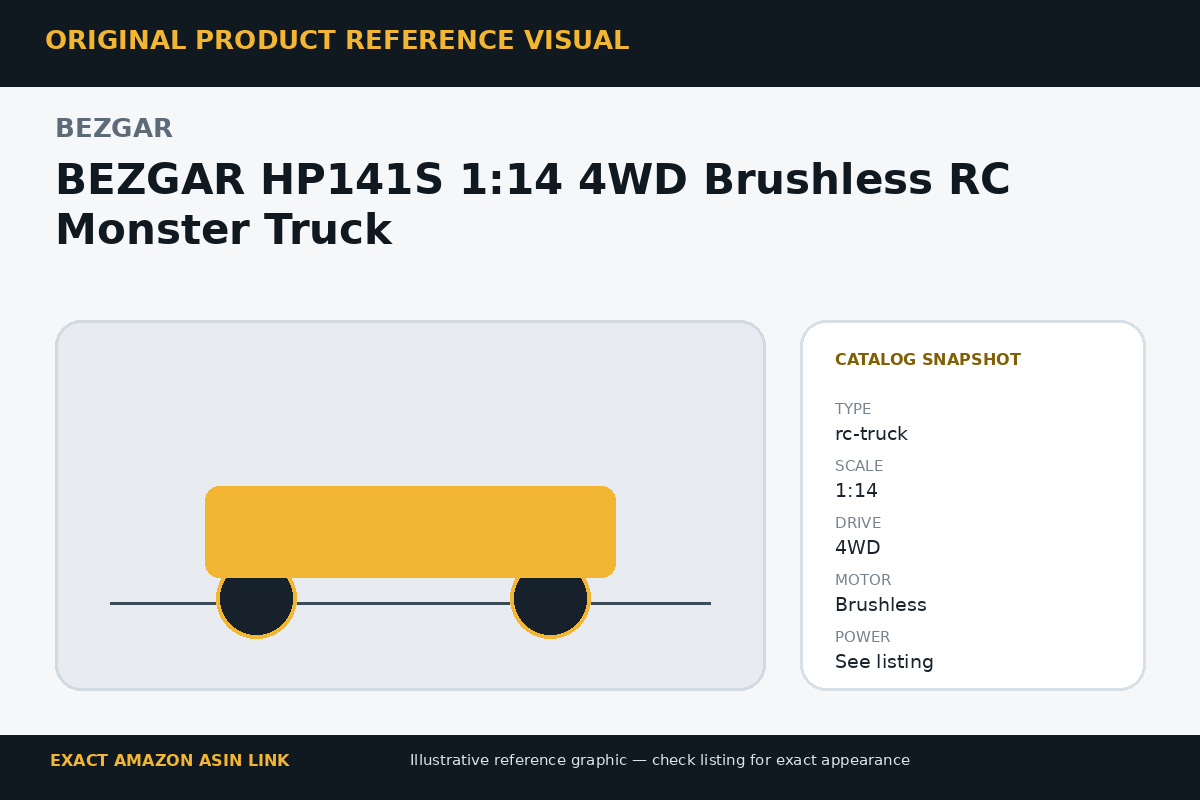 BEZGAR HP141S 1:14 4WD Brushless RC Monster Truck reference visual