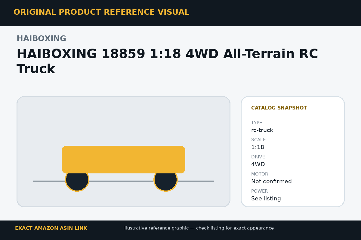 HAIBOXING 18859 1:18 4WD All-Terrain RC Truck reference visual