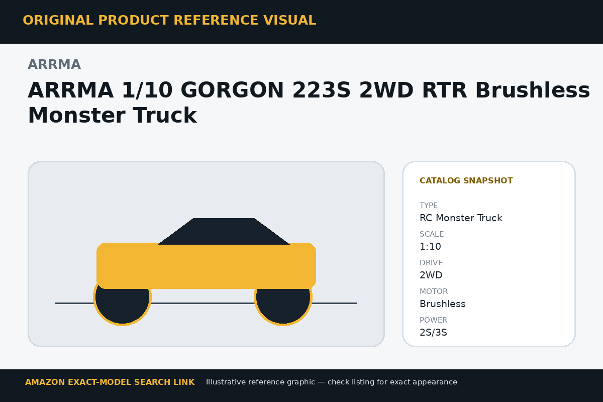 ARRMA 1/10 GORGON 223S 2WD RTR Brushless Monster Truck reference visual