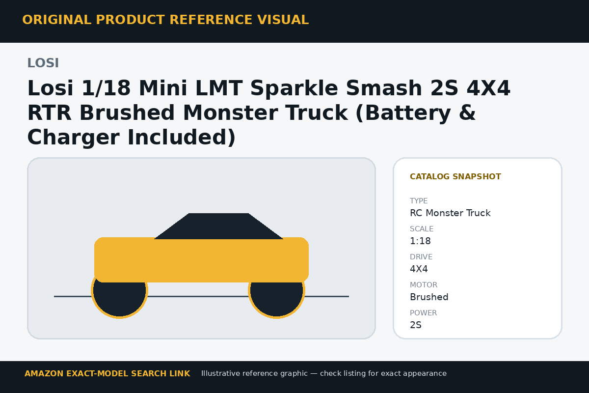 Losi 1/18 Mini LMT Sparkle Smash 2S 4X4 RTR Brushed Monster Truck (Battery & Charger Included) reference visual