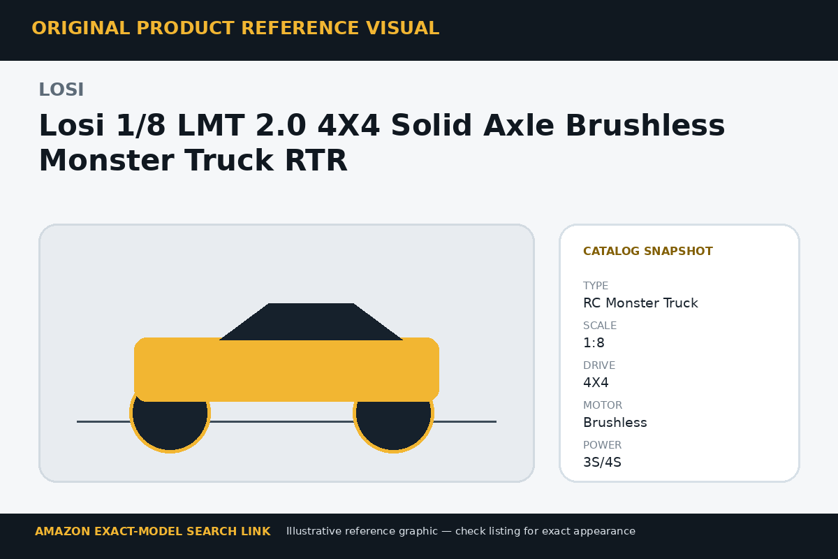 Losi 1/8 LMT 2.0 4X4 Solid Axle Brushless Monster Truck RTR reference visual