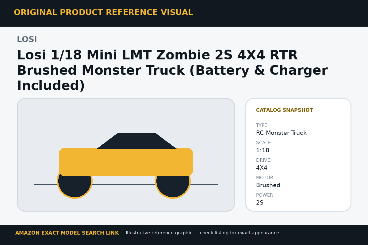 Losi 1/18 Mini LMT Zombie 2S 4X4 RTR Brushed Monster Truck (Battery & Charger Included) reference visual