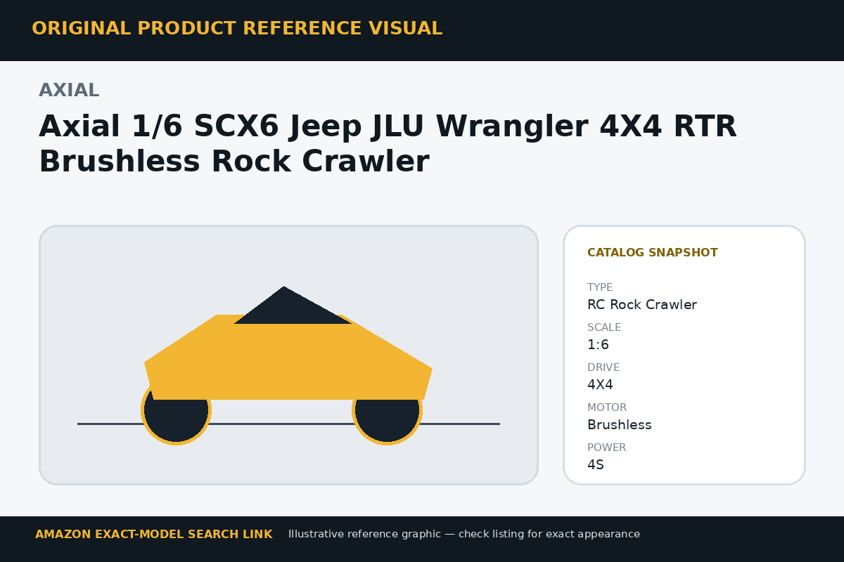 Axial 1/6 SCX6 Jeep JLU Wrangler 4X4 RTR Brushless Rock Crawler reference visual