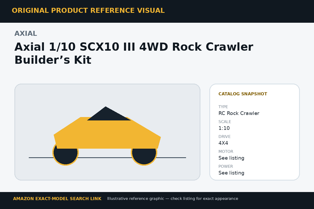 Axial 1/10 SCX10 III 4WD Rock Crawler Builder’s Kit reference visual