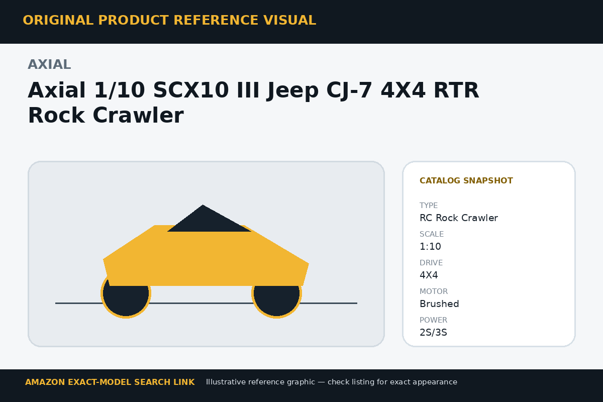 Axial 1/10 SCX10 III Jeep CJ-7 4X4 RTR Rock Crawler reference visual
