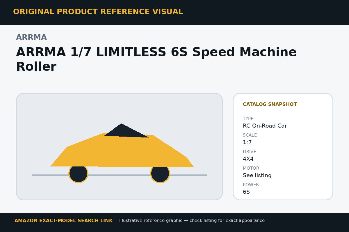 ARRMA 1/7 LIMITLESS 6S Speed Machine Roller reference illustration