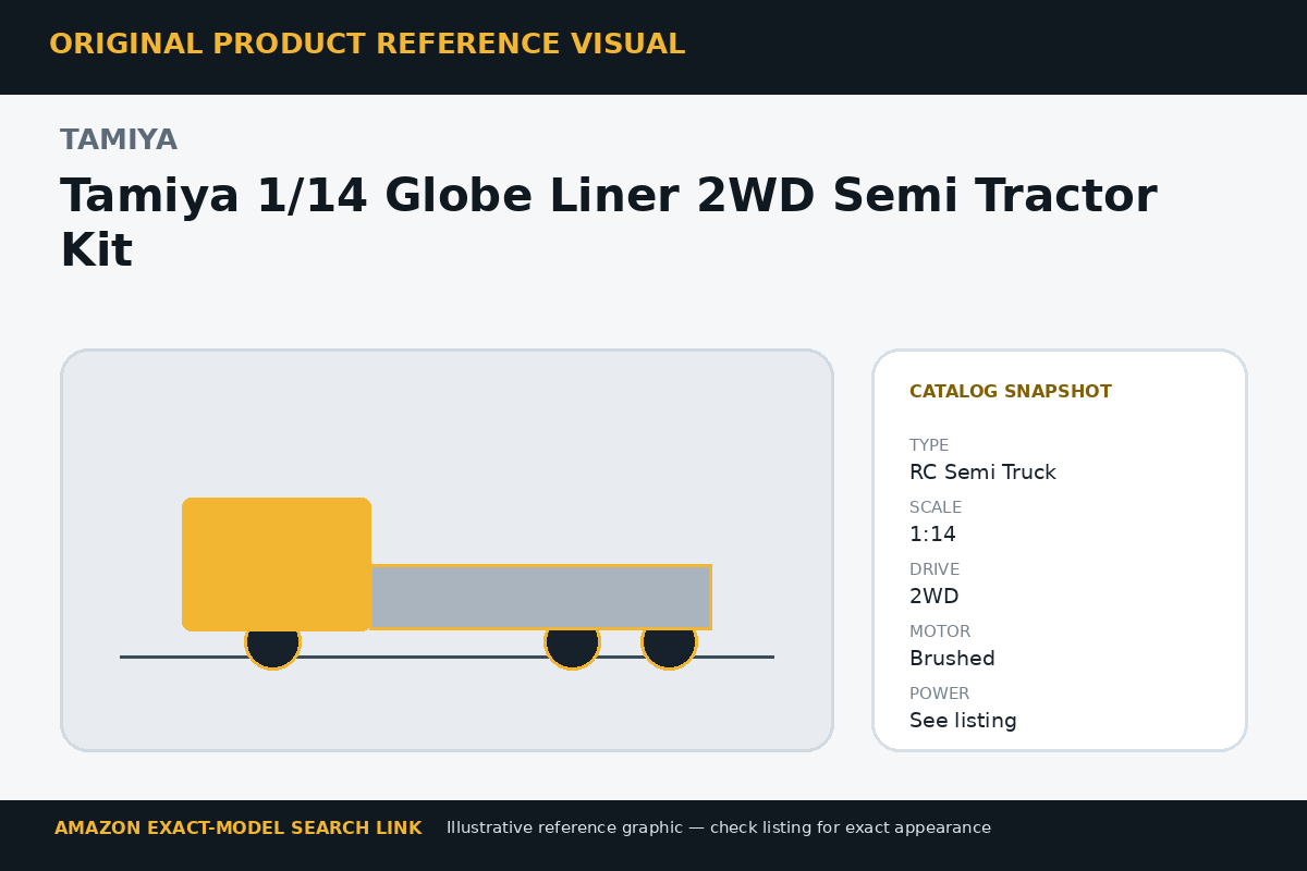 Tamiya 1/14 Globe Liner 2WD Semi Tractor Kit reference illustration